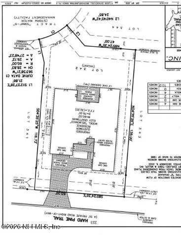 223 HARD PINE Trail, St. Johns, FL 32259