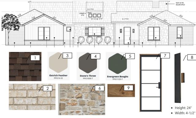 1203 County Rd 7715, Lubbock, TX 79423