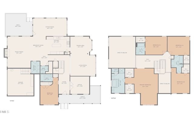 7709 Kensington Manor, Wake Forest, NC 27587
