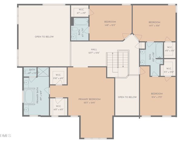 7709 Kensington Manor, Wake Forest, NC 27587