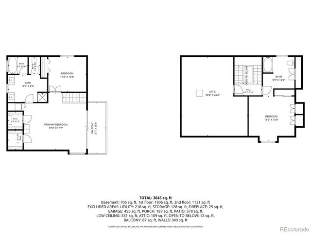 401 N High St, Denver, CO 80218