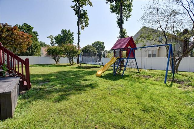 615 Madera RD, Chesapeake, VA 23322