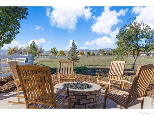 7047 Goose Point Court, Niwot, CO 80503