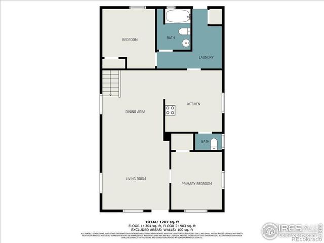 727 Baker Street, Longmont, CO 80501