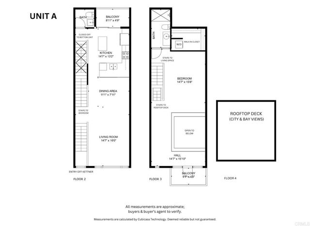 1535 Kettner Boulevard, San Diego, CA 92101