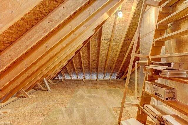 1456 Bethan Drive, Summerfield, NC 27358