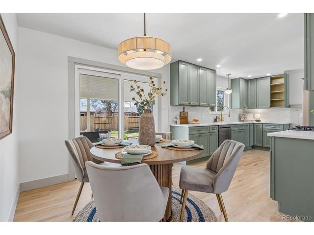 5530 E Gill Pl, Denver, CO 80246