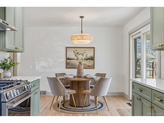 5530 E Gill Pl, Denver, CO 80246