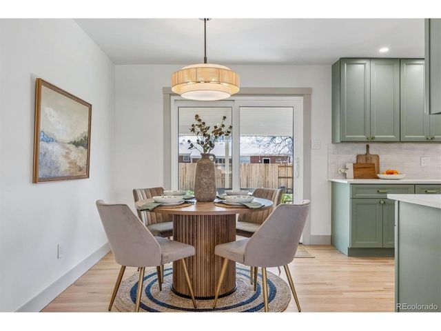 5530 E Gill Pl, Denver, CO 80246