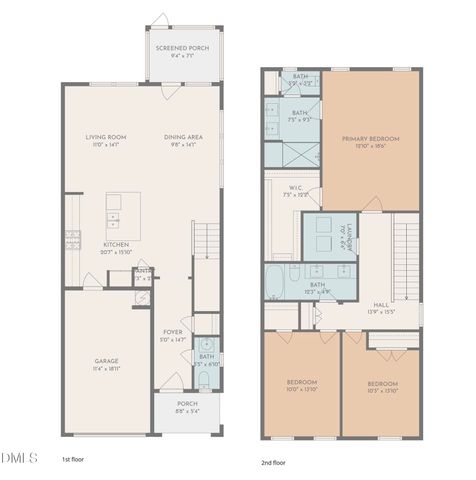 1685 Singing Bird Trail, Wake Forest, NC 27587