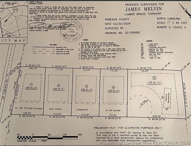 106 Aquarian Drive, Lumber Bridge, NC 28357