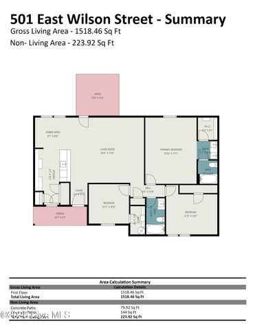 501 Wilson Street, Goldsboro, NC 27530