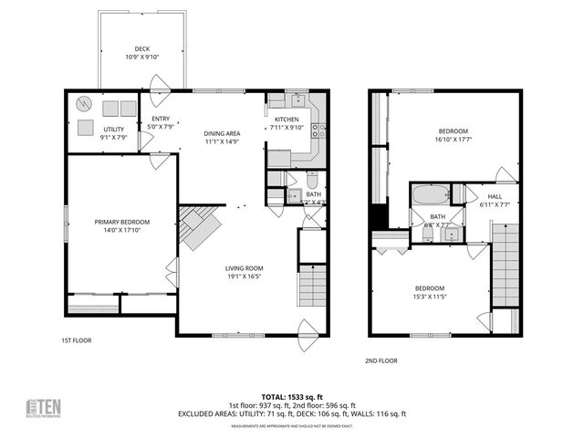 33 Eagle Run, Warwick, RI 02818