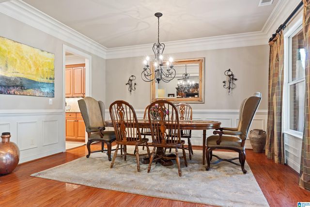 1084 DUNNAVANT PLACE, Birmingham, AL 35242