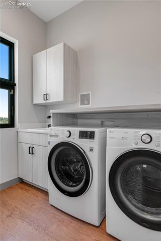 2260 Glenn Street, Colorado Springs, CO 80904