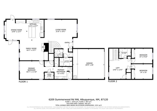 6209 Summerwood Road NW, Albuquerque, NM 87120