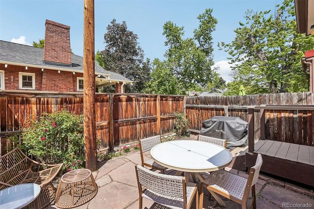 3031 E 10th Avenue, Denver, CO 80206
