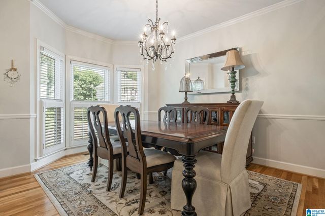 1837 BROOKVIEW LANE, Hoover, AL 35216