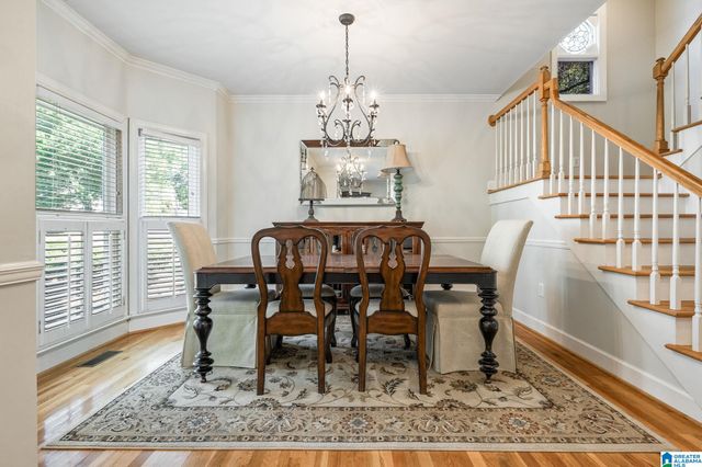 1837 BROOKVIEW LANE, Hoover, AL 35216