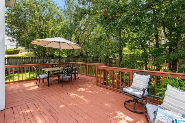 1837 BROOKVIEW LANE, Hoover, AL 35216