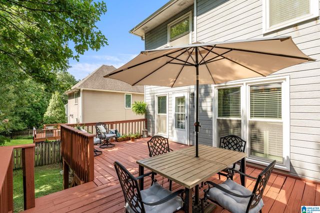 1837 BROOKVIEW LANE, Hoover, AL 35216