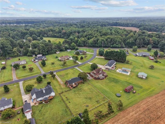2904 Spencers Grove Road, Browns Summit, NC 27214