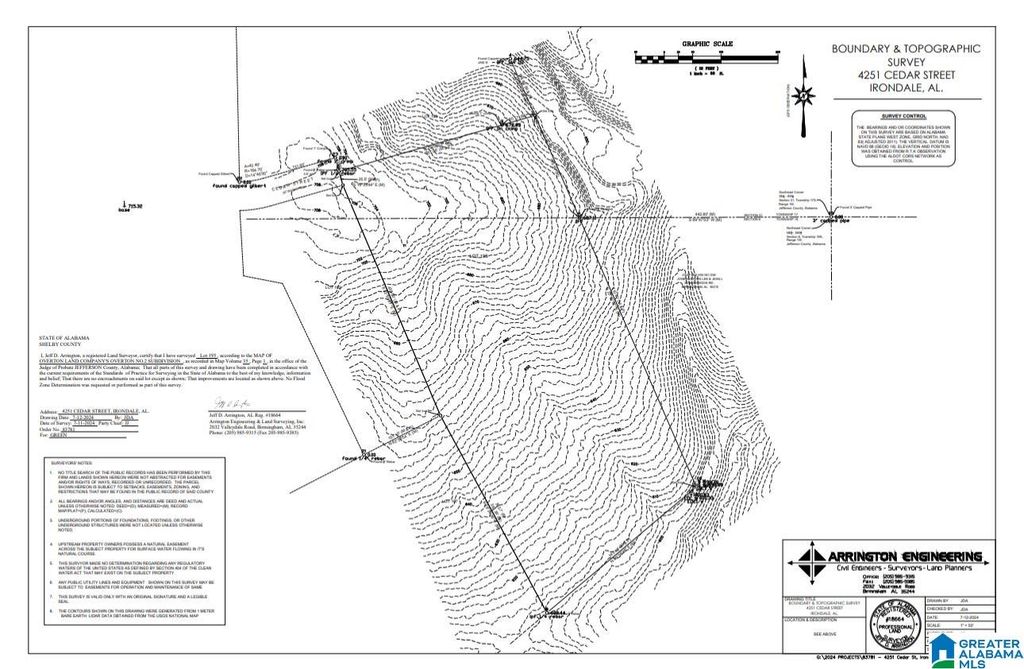 4251 CEDAR STREET, Birmingham, AL 35210