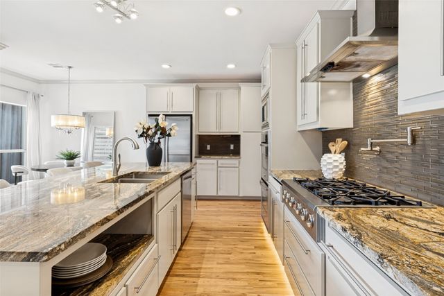 3719 Douglas Avenue, Dallas, TX 75219