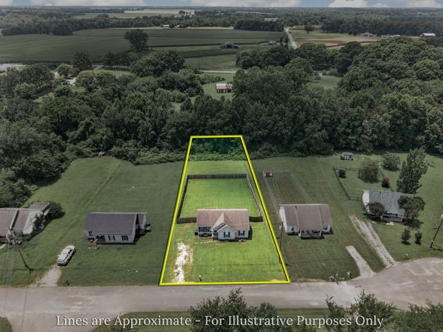48 Ridgeline Dr, Fayetteville, TN 37334