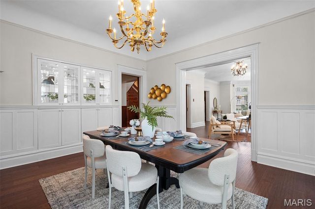 4410 Westminster Place, St Louis, MO 63108