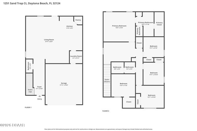 1251 Sand Trap Court, Daytona Beach, FL 32124