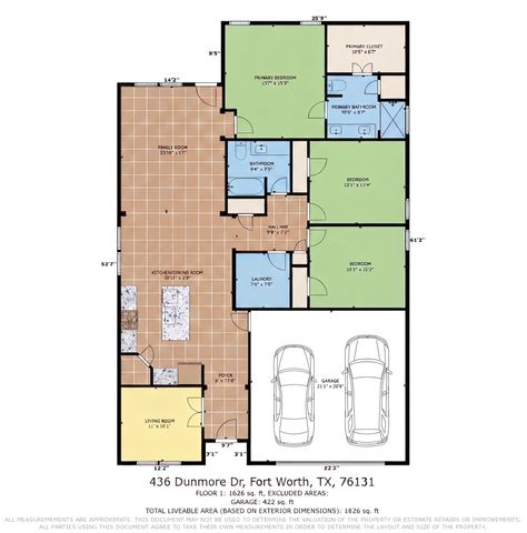 436 Dunmore Drive, Fort Worth, TX 76052