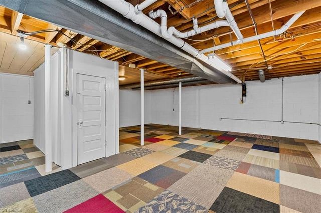 2101 Carpenter Street, Greensboro, NC 27403