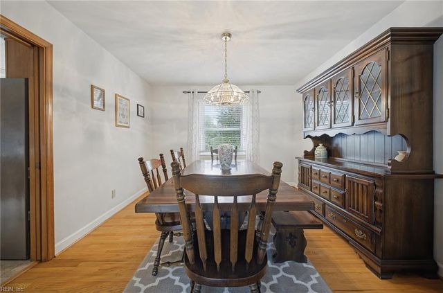 833 Simpkins LN, Virginia Beach, VA 23454