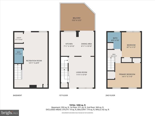 548 CHALCOT, Essex, MD 21221