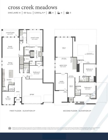 1516 Rose Mallow Road, Celina, TX 75009