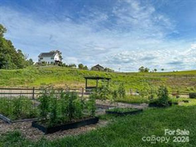 2 River Run 1R, Asheville, NC 28804