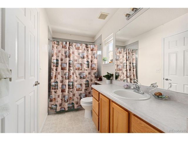 9878 S Johnson Way, Littleton, CO 80127