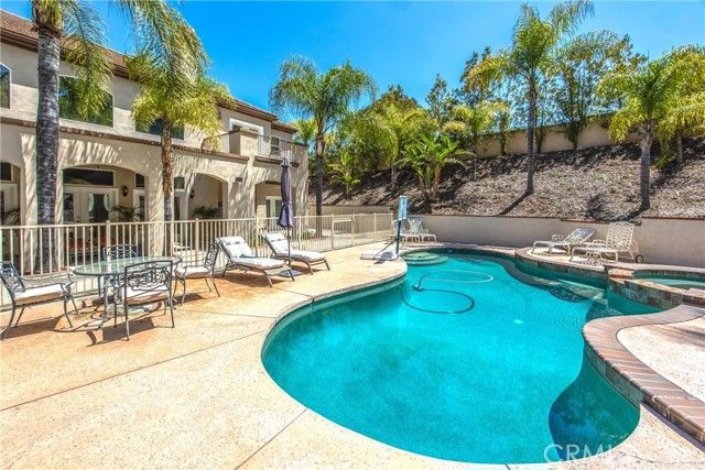 652 Fairway Drive, Redlands, CA 92373