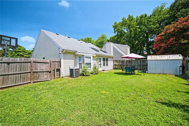 2509 Hunters Run TRL, Virginia Beach, VA 23456