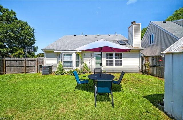 2509 Hunters Run TRL, Virginia Beach, VA 23456
