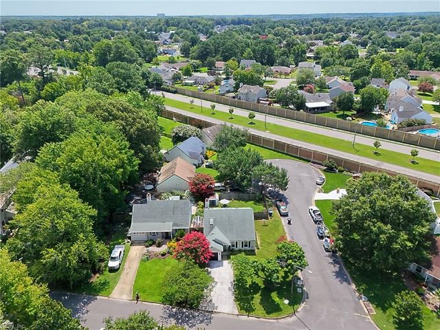 2509 Hunters Run TRL, Virginia Beach, VA 23456