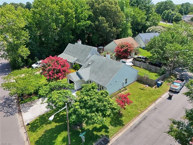 2509 Hunters Run TRL, Virginia Beach, VA 23456