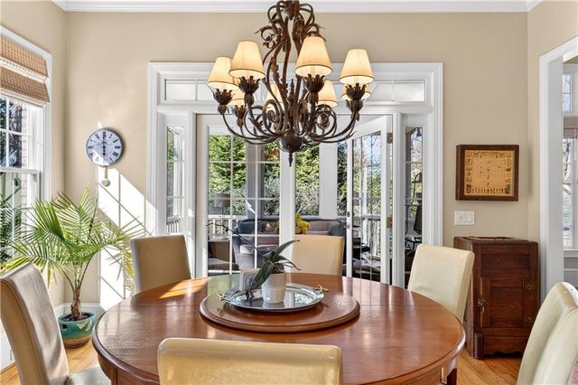 1136 Bellewood Square, Dunwoody, GA 30338