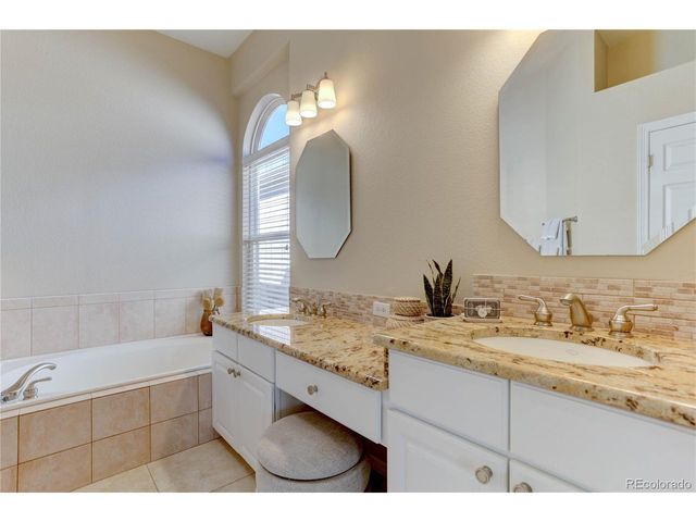 8196 S Albion St, Centennial, CO 80122