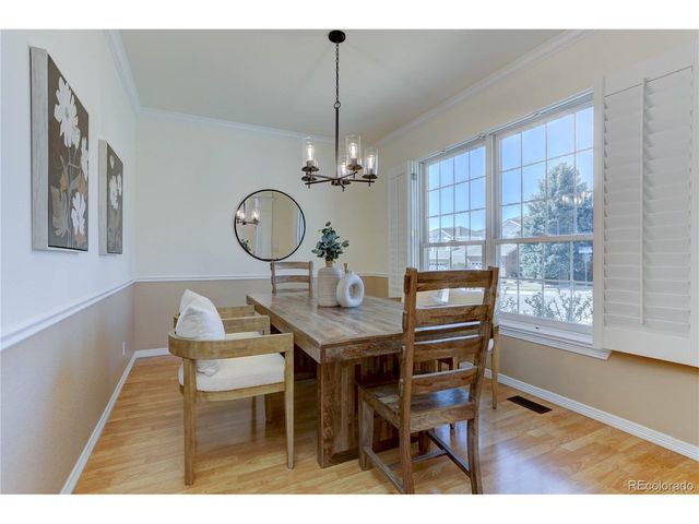 8196 S Albion St, Centennial, CO 80122