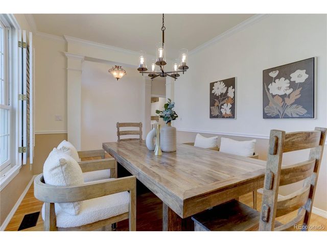 8196 S Albion St, Centennial, CO 80122