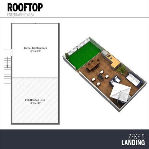 424 Clarence St, West End, PA 15211