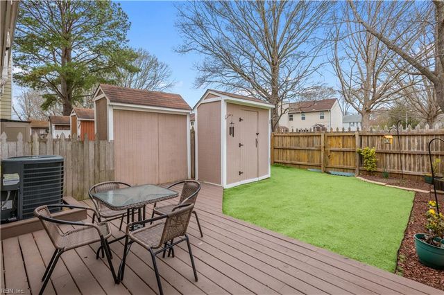 942 Brigantine CT, Chesapeake, VA 23320