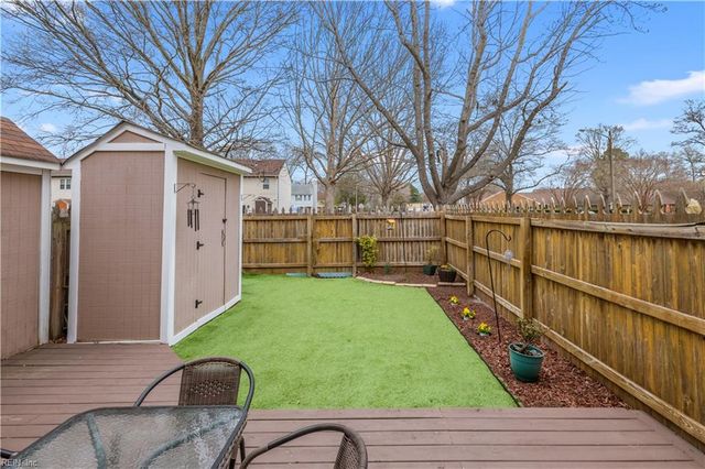 942 Brigantine CT, Chesapeake, VA 23320